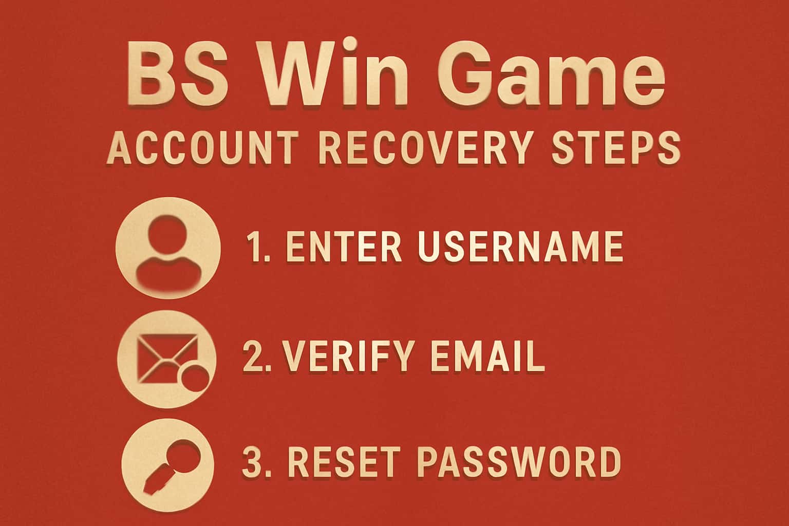 Informational visual representation of BS Win Game Account Recovery Steps.