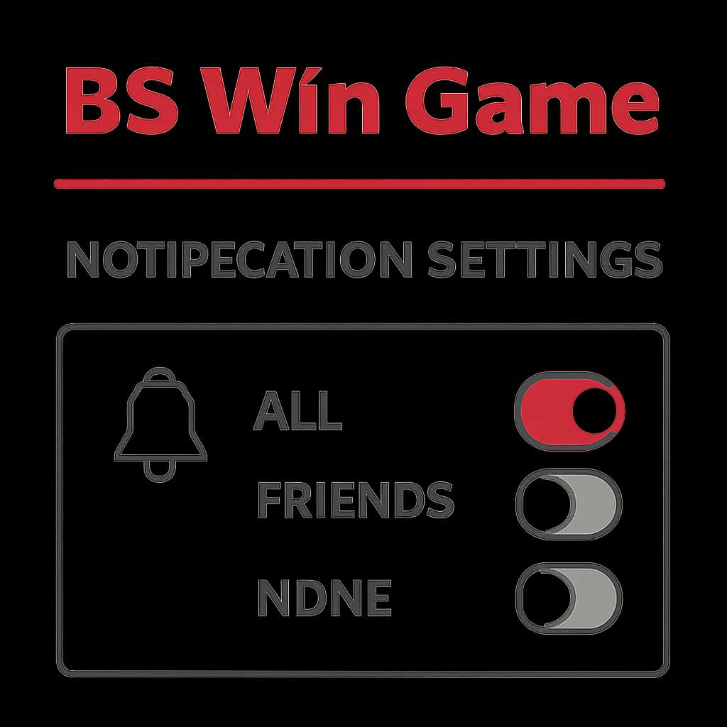 An educational diagram explaining BS Win Game Notification Settings.
